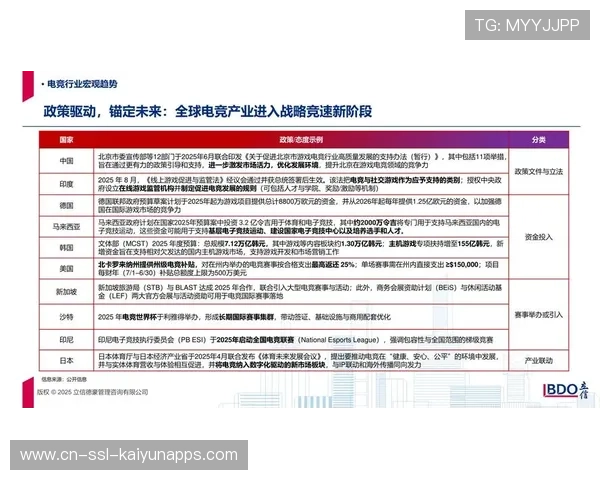 电竞数据分析成比赛胜负关键因素，电竞胜负关系